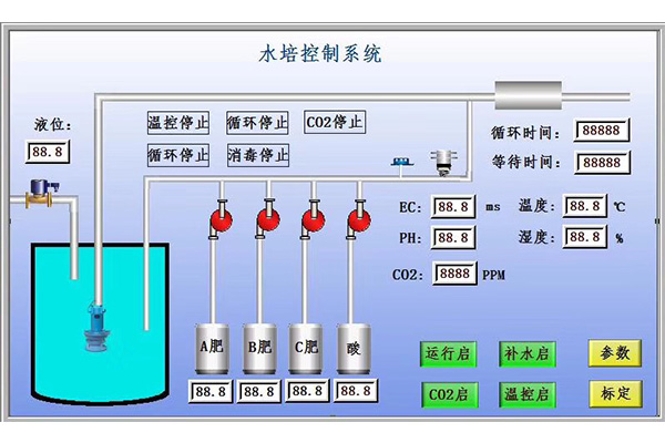 水培控制系統